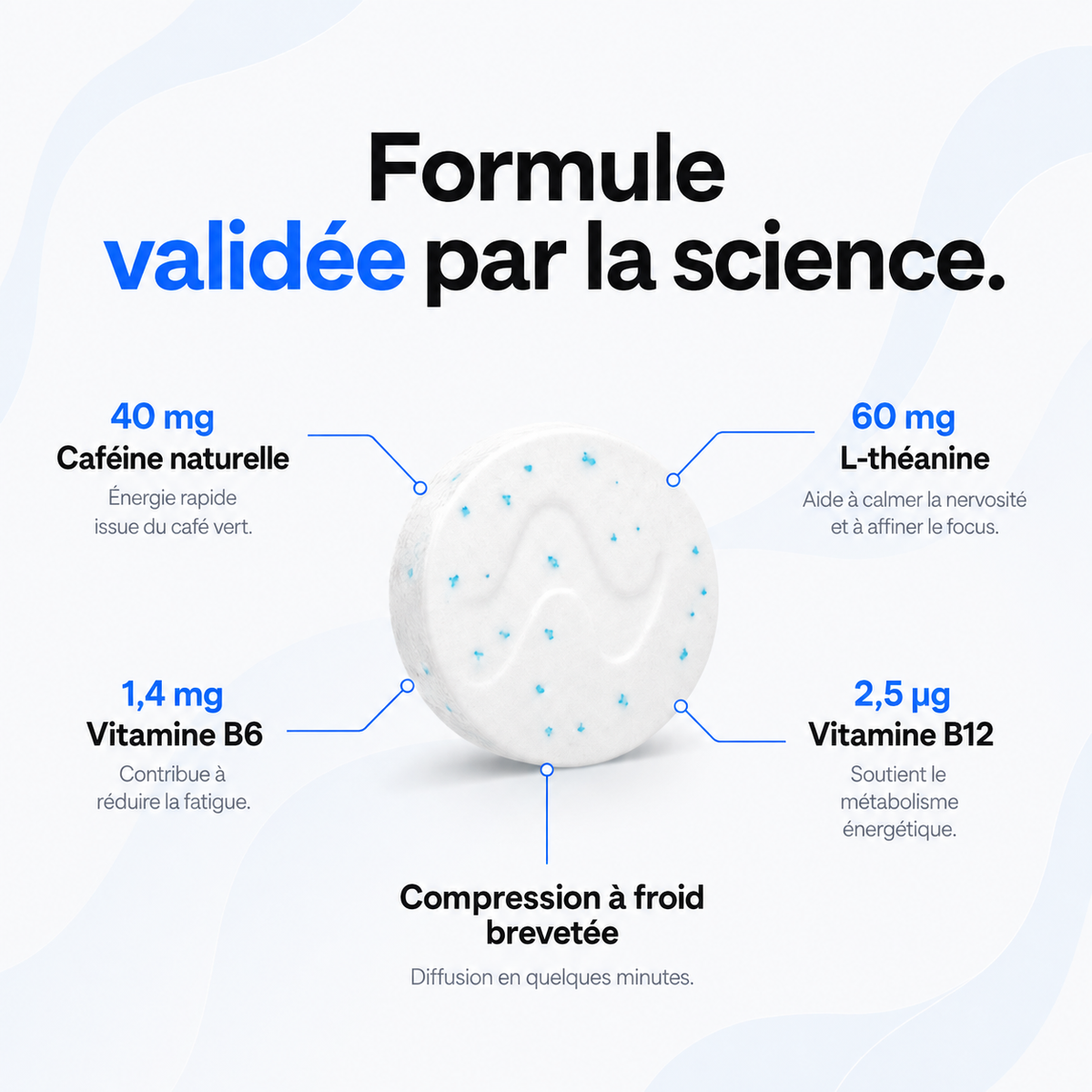 Polygum Gomme à mâcher anti fatigue